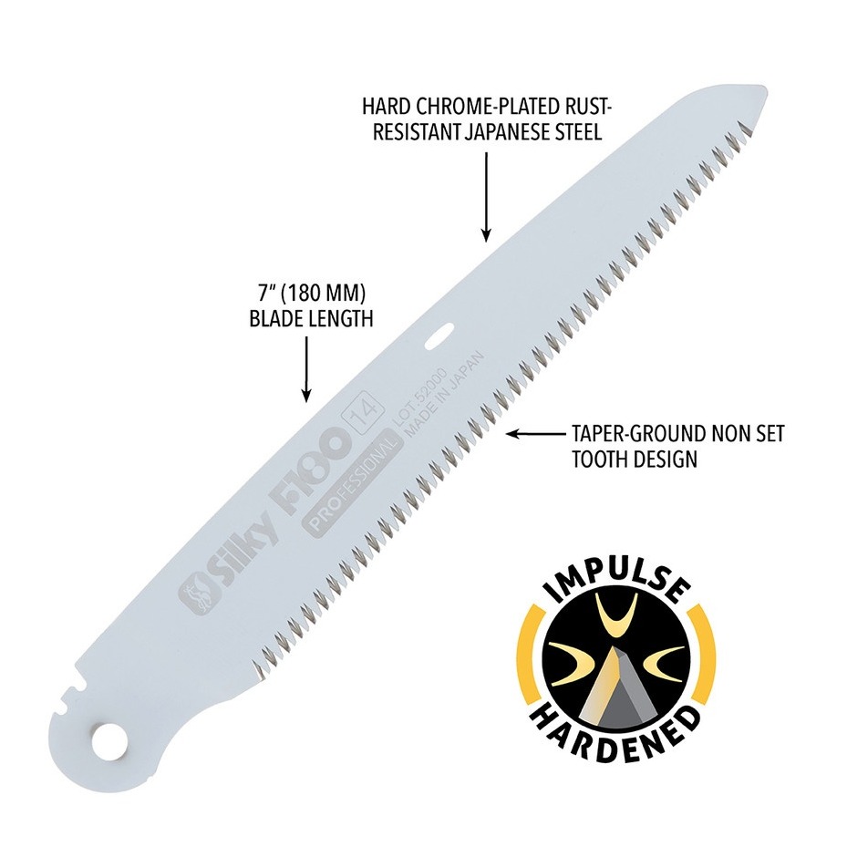 Пила silky f180. Пила silky. Пила f. Универсал. Силки ф.