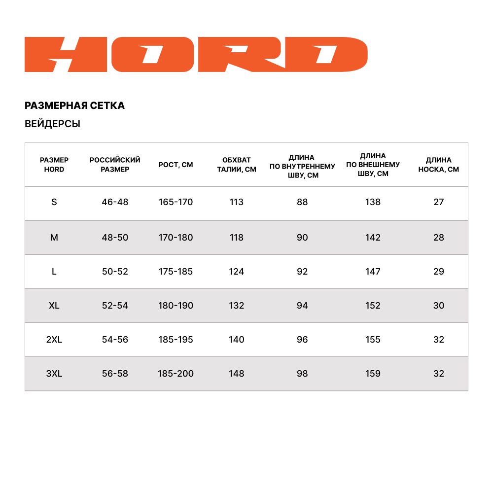 Вейдерсы HORD Серия 9 — фото 19