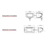 Фары RIGID SR-M Серия PRO (2 светодиода) - Рабочий свет (пара) Midnight Edition — миниатюра 2