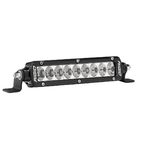 Фары RIGID 6" SR-серия PRO (9 светодиодов) - Водительский свет — миниатюра 1